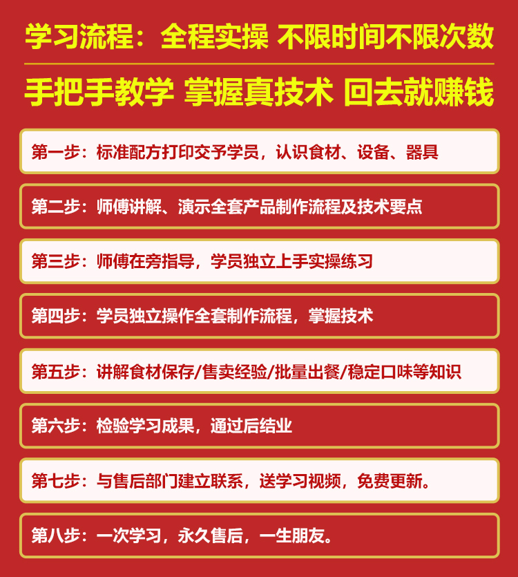 老北京炸酱面培训(图2)